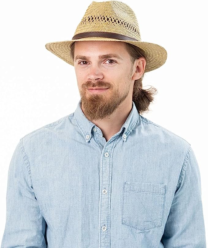 Quels sont les critères à prendre en compte lors de l’achat d’un chapeau homme ?插图